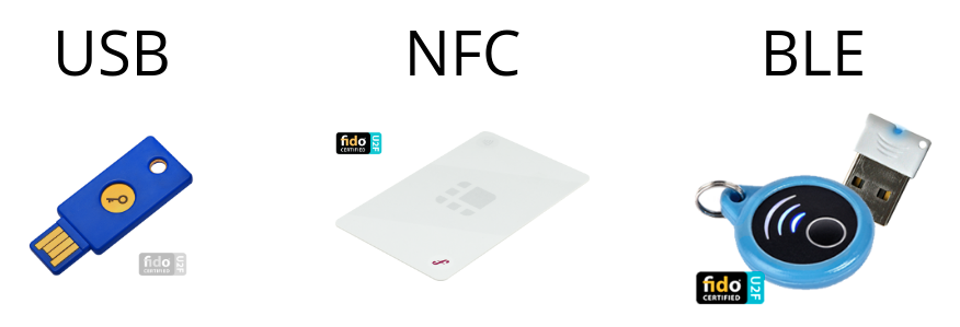 FIDO U2F — Универсальная Двухфакторная Аутентификация. Введение - 11